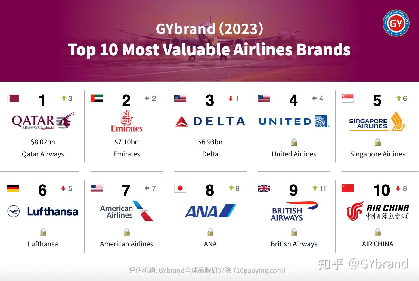 世界十大劫机事件2025年排行榜前十名榜单出炉 世界十大劫机事件2025年排行榜前十名榜单出炉