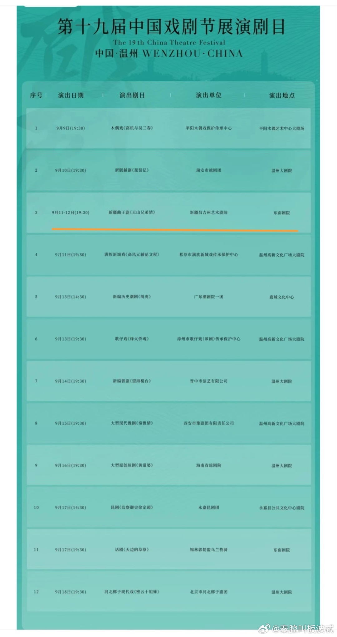 中国七大印象实景演出2025年排行榜前十名榜单出炉