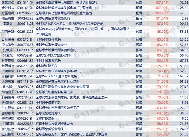 世界十大性欲最强的动物2025年排行榜前十名榜单出炉 世界十大性欲最强的动物2025年排行榜前十名榜单出炉