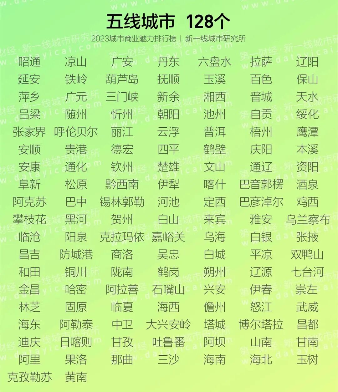 拉萨十大家居建材市场2025年排行榜前十名榜单出炉 拉萨十大家居建材市场2025年排行榜前十名榜单出炉