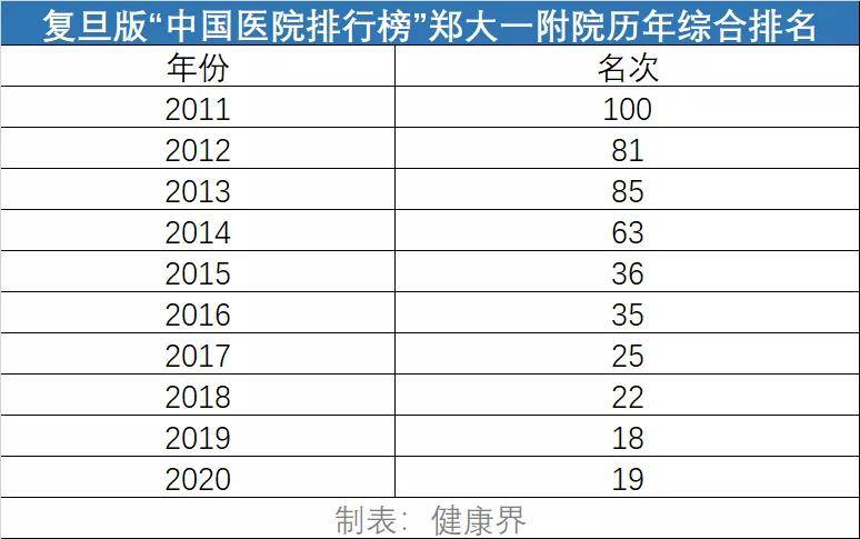 世界十大规模最大的战役2025年排行榜前十名榜单出炉