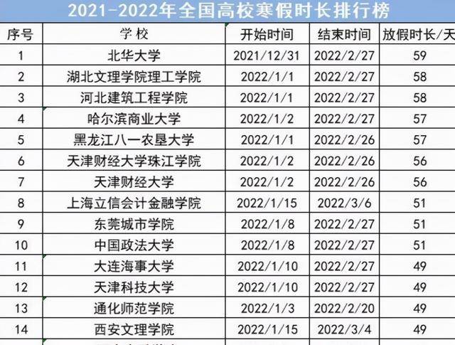 石家庄十大名山2025年排行榜前十名榜单出炉 石家庄十大名山2025年排行榜前十名榜单出炉