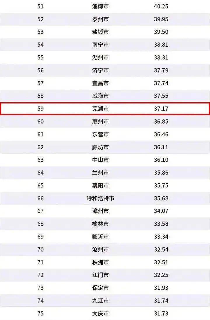 无锡十大小吃2025年排行榜前十名榜单出炉
