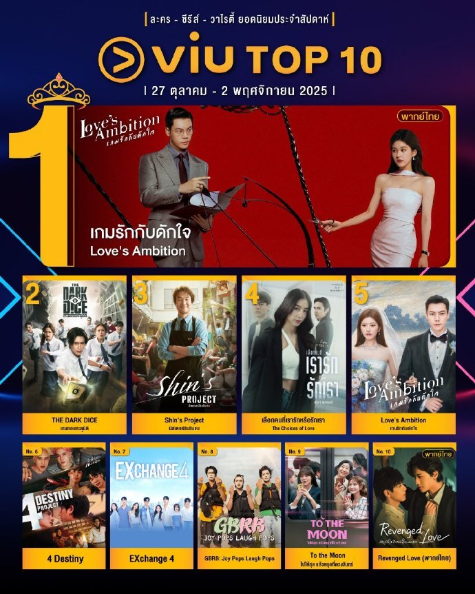 十部关于出轨的电影2025年排行榜前十名榜单出炉