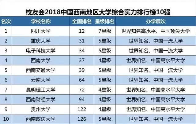 河北十大适合休闲养生的地方2025年排行榜前十名榜单出炉
