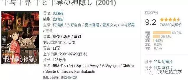 十大经典韩国漫画2025年排行榜前十名榜单出炉