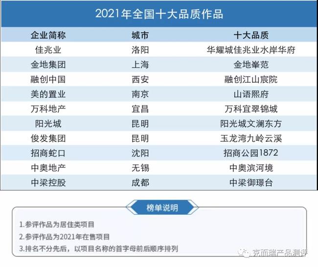 全球十大灾难片2025年排行榜前十名榜单出炉