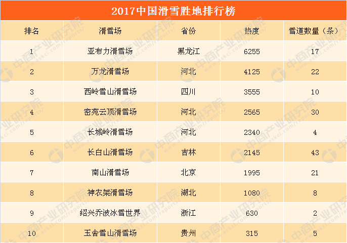 福州十大红色旅游景点2025年排行榜前十名榜单出炉