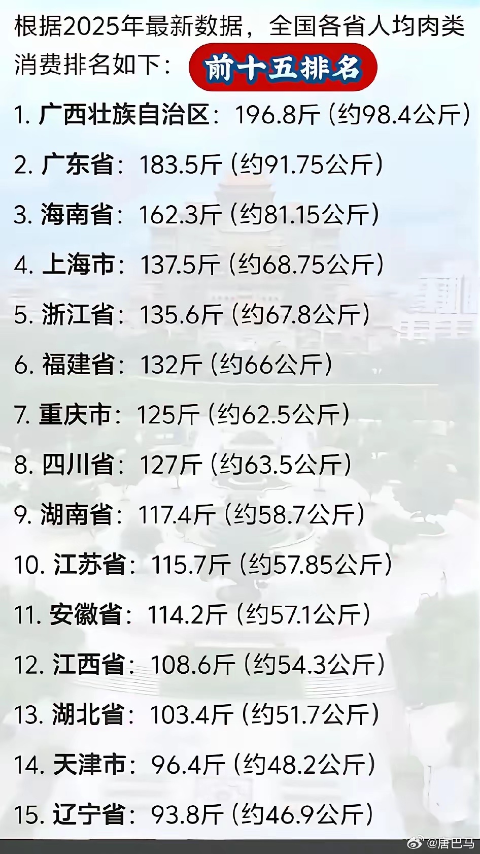 广西十大历史名人2025年排行榜前十名榜单出炉