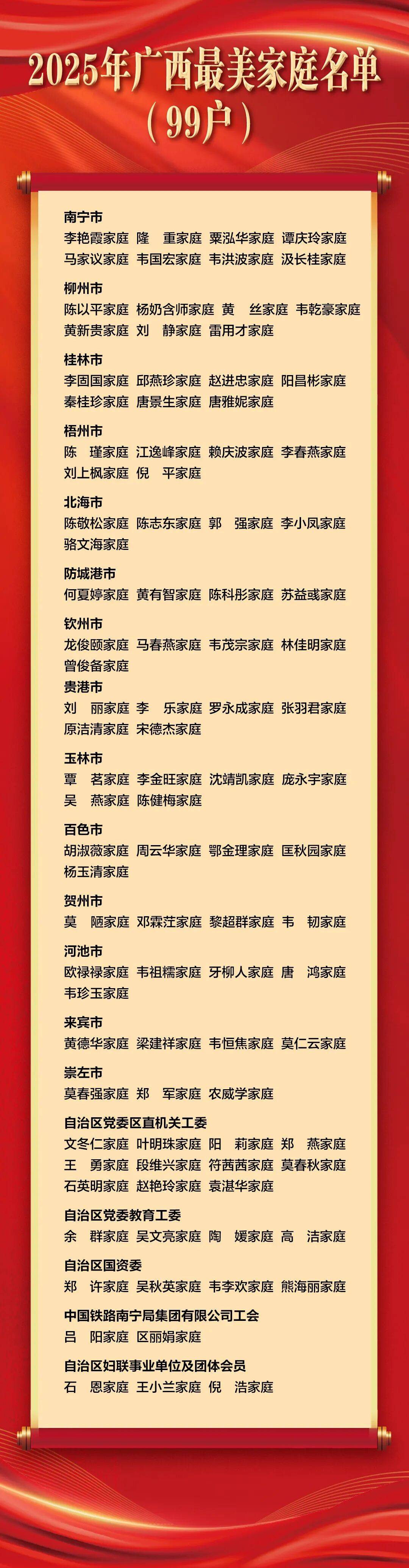广西十大历史名人2025年排行榜前十名榜单出炉