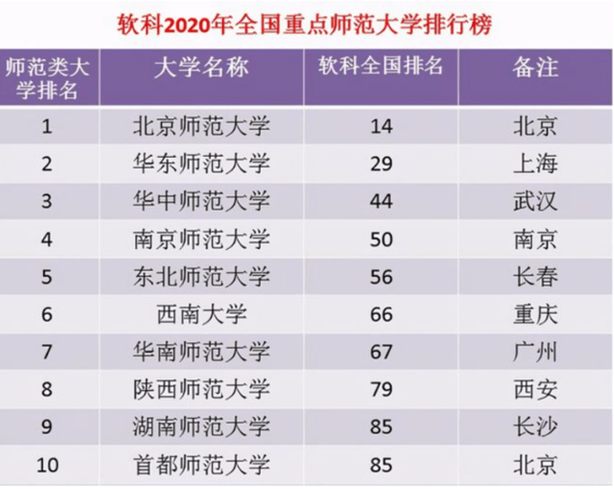 山西十大家常菜2025年排行榜前十名榜单出炉