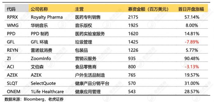 美国效率最快的国际机场2025年排行榜前十名榜单出炉 美国效率最快的国际机场2025年排行榜前十名榜单出炉