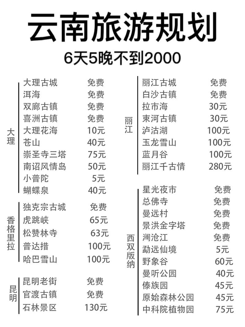 云南十大夏季旅游好去处2025年排行榜前十名榜单出炉