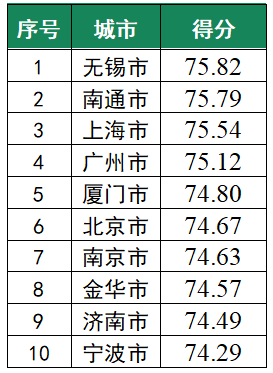 江西十大近代名人2025年排行榜前十名榜单出炉