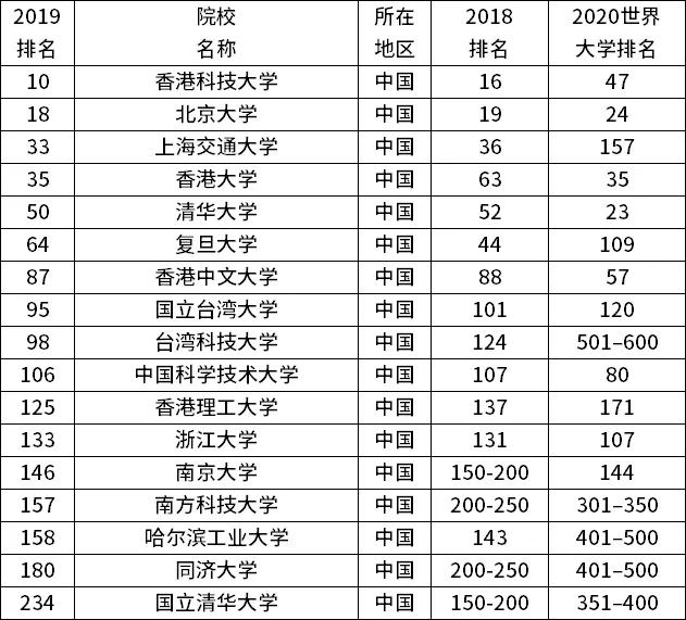 台湾十大党派2025年排行榜前十名榜单出炉