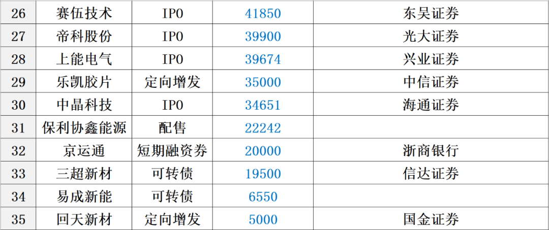 吉林市十大露营好去处2025年排行榜前十名榜单出炉