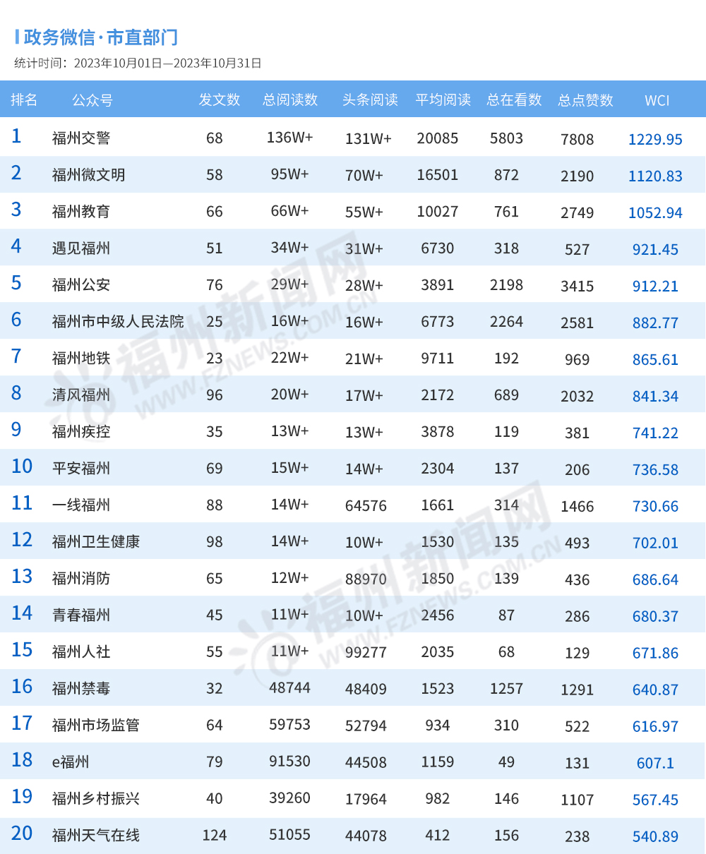 台湾十大新闻媒体网站2025年排行榜前十名榜单出炉