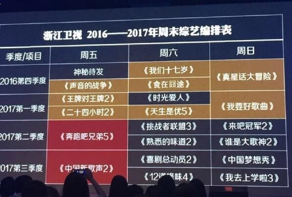 韩国十大最好看的访谈节目2025年排行榜前十名榜单出炉