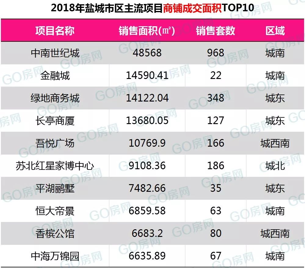 福州十大家居建材市场2025年排行榜前十名榜单出炉