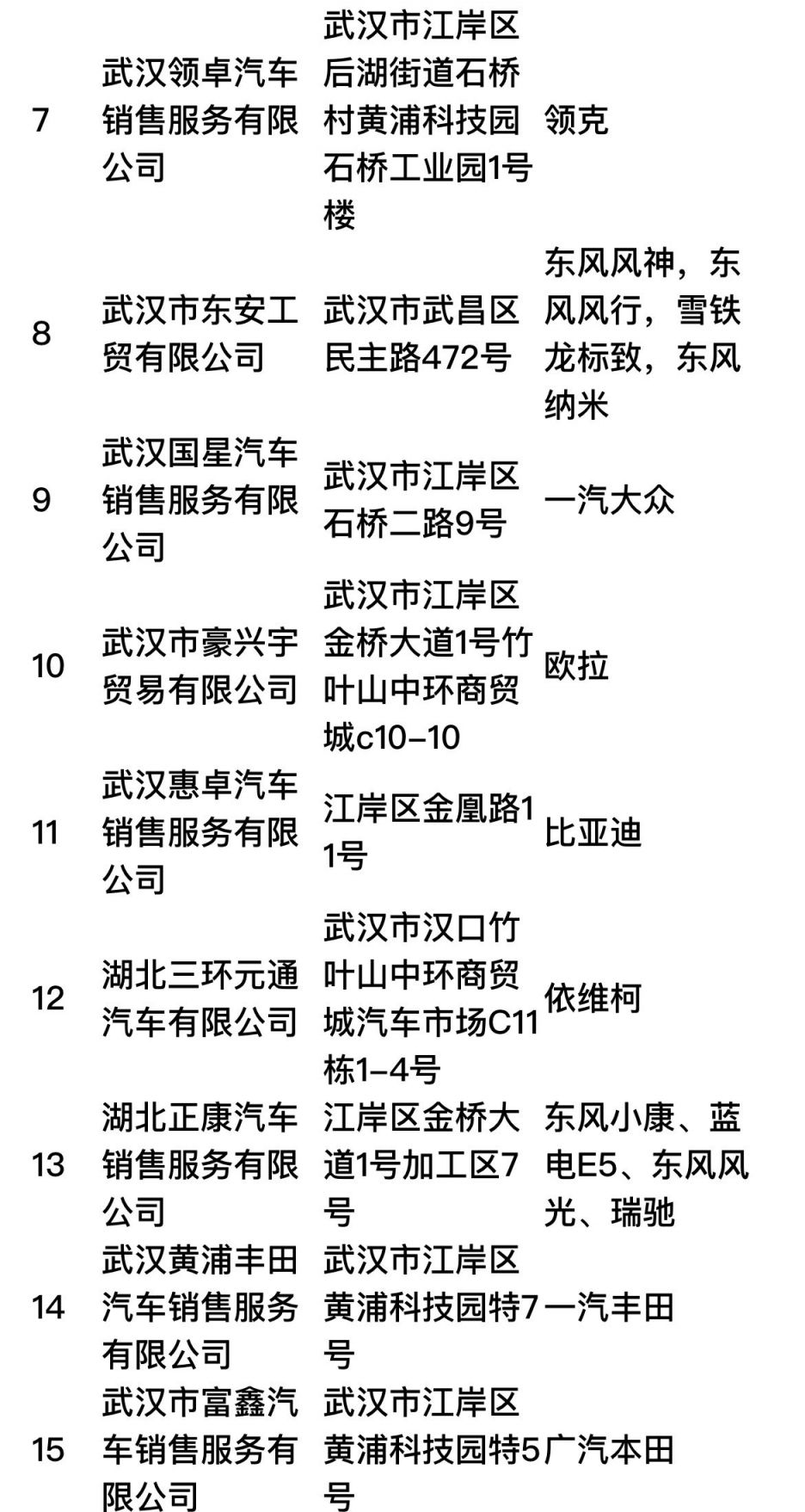 武汉十大租车公司2025年排行榜前十名榜单出炉