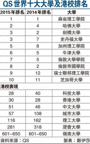 十大著名香港风水大师2025年排行榜前十名榜单出炉 十大著名香港风水大师2025年排行榜前十名榜单出炉