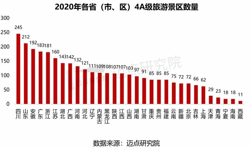 中国十大4A景区2025年排行榜前十名榜单出炉 中国十大4A景区2025年排行榜前十名榜单出炉