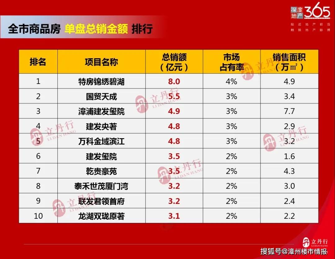 桂林十大商业街2025年排行榜前十名榜单出炉 桂林十大商业街2025年排行榜前十名榜单出炉