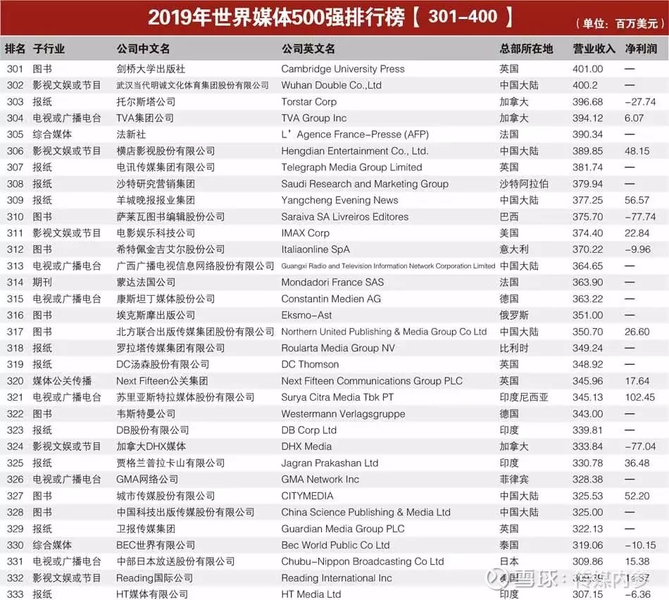 日本十大同性恋电影2025年排行榜前十名榜单出炉
