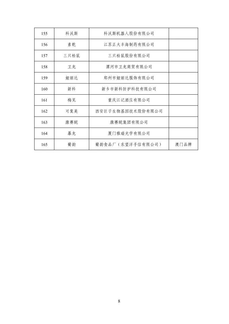 汉中著名地理标志保护产品2025年排行榜前十名榜单出炉
