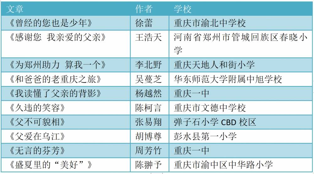 起点中文十大最好看小说2025年排行榜前十名榜单出炉 起点中文十大最好看小说2025年排行榜前十名榜单出炉