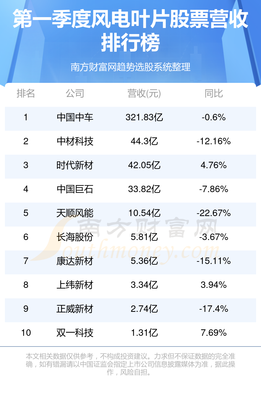 黑龙江十大赏叶好去处2025年排行榜前十名榜单出炉 黑龙江十大赏叶好去处2025年排行榜前十名榜单出炉