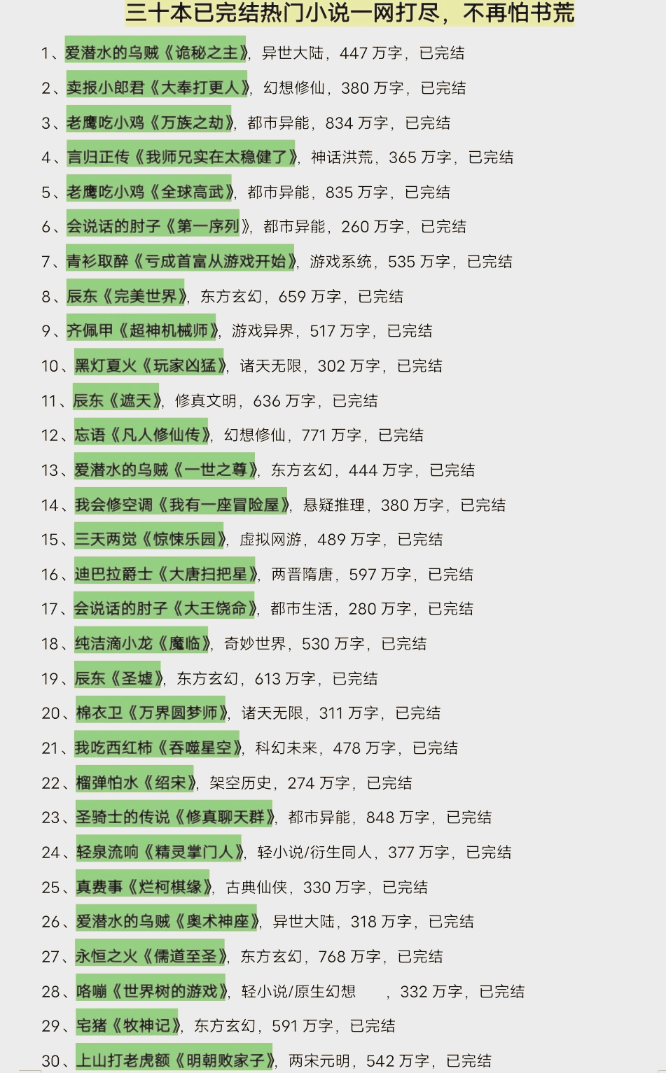 十大高干小说2025年排行榜前十名榜单出炉 十大高干小说2025年排行榜前十名榜单出炉