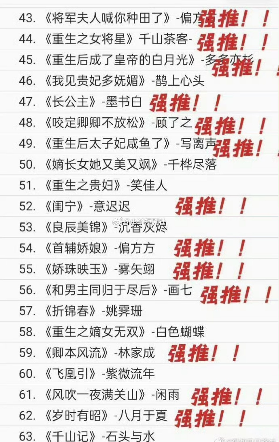 十大高干小说2025年排行榜前十名榜单出炉