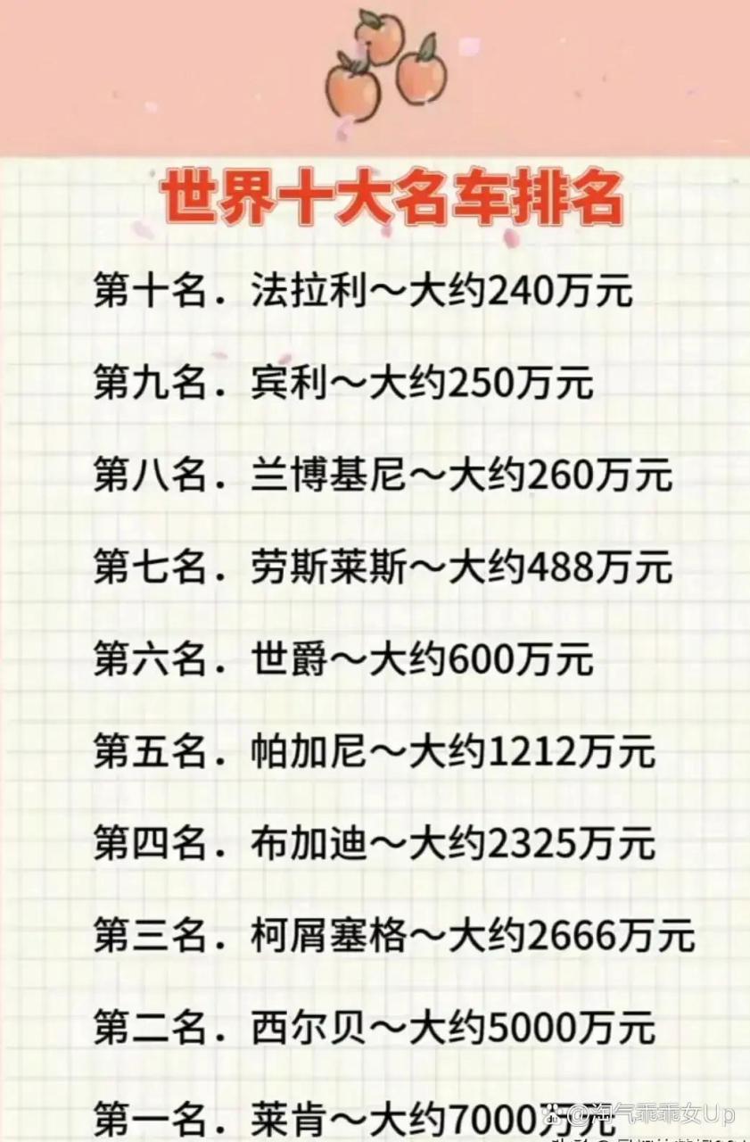 八大消失恐怖远古怪物2025年排行榜前十名榜单出炉 八大消失恐怖远古怪物2025年排行榜前十名榜单出炉