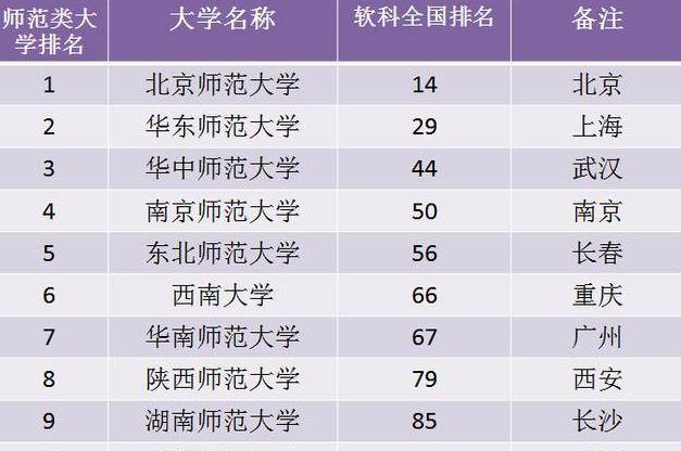 井冈山十大名菜2025年排行榜前十名榜单出炉