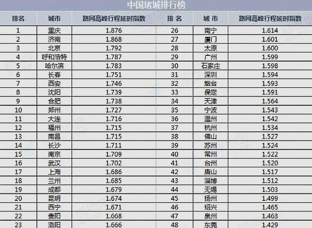 井冈山十大名菜2025年排行榜前十名榜单出炉 井冈山十大名菜2025年排行榜前十名榜单出炉
