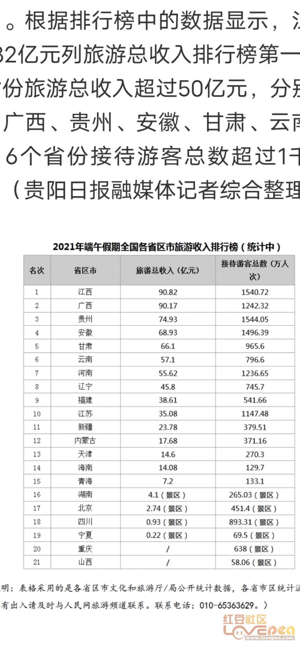 内蒙古十大适合端午旅游的地方2025年排行榜前十名榜单出炉 内蒙古十大适合端午旅游的地方2025年排行榜前十名榜单出炉