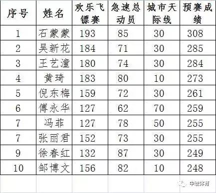 北京十大日本料理店2025年排行榜前十名榜单出炉 北京十大日本料理店2025年排行榜前十名榜单出炉