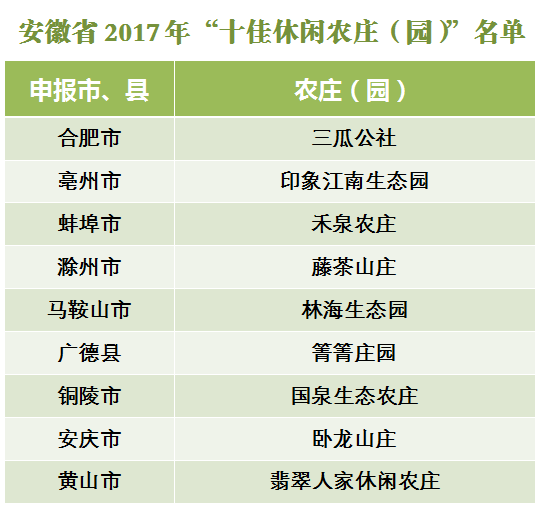 宁夏十大冬季旅游好去处2025年排行榜前十名榜单出炉