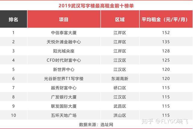 台州十大最适合求婚的地方2025年排行榜前十名榜单出炉 台州十大最适合求婚的地方2025年排行榜前十名榜单出炉