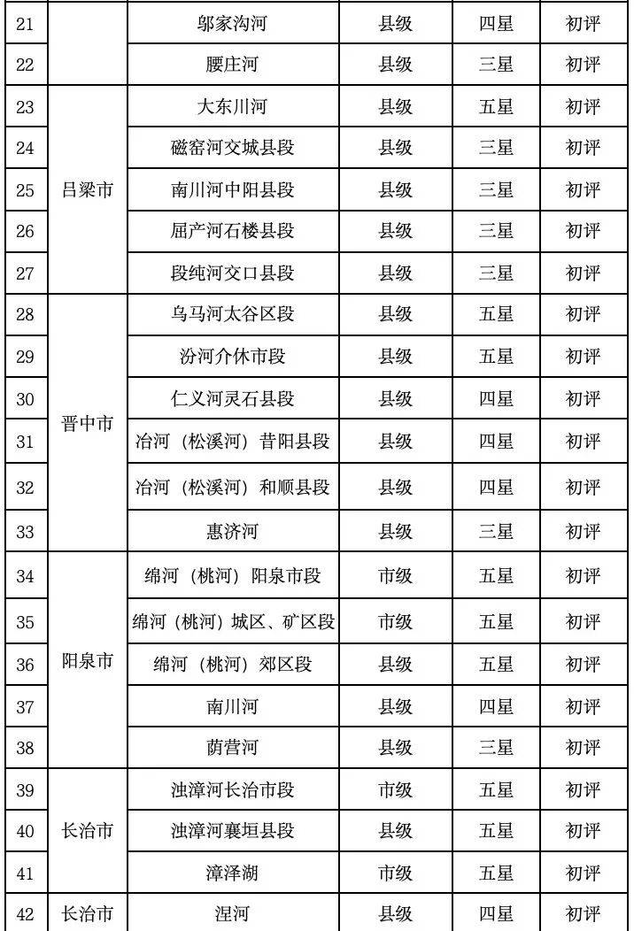 太原十大祈福拜佛圣地2025年排行榜前十名榜单出炉 太原十大祈福拜佛圣地2025年排行榜前十名榜单出炉