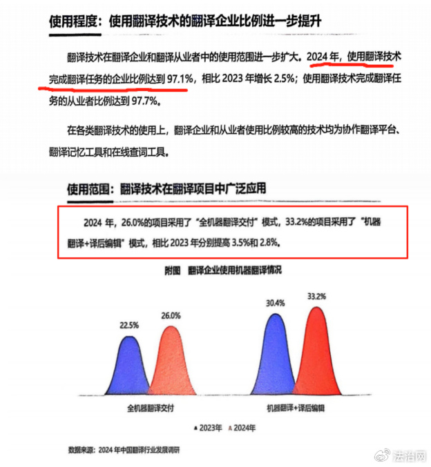 宁波十大翻译公司2025年排行榜前十名榜单出炉