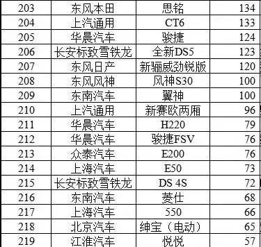 中国古代公主2025年排行榜前十名榜单出炉