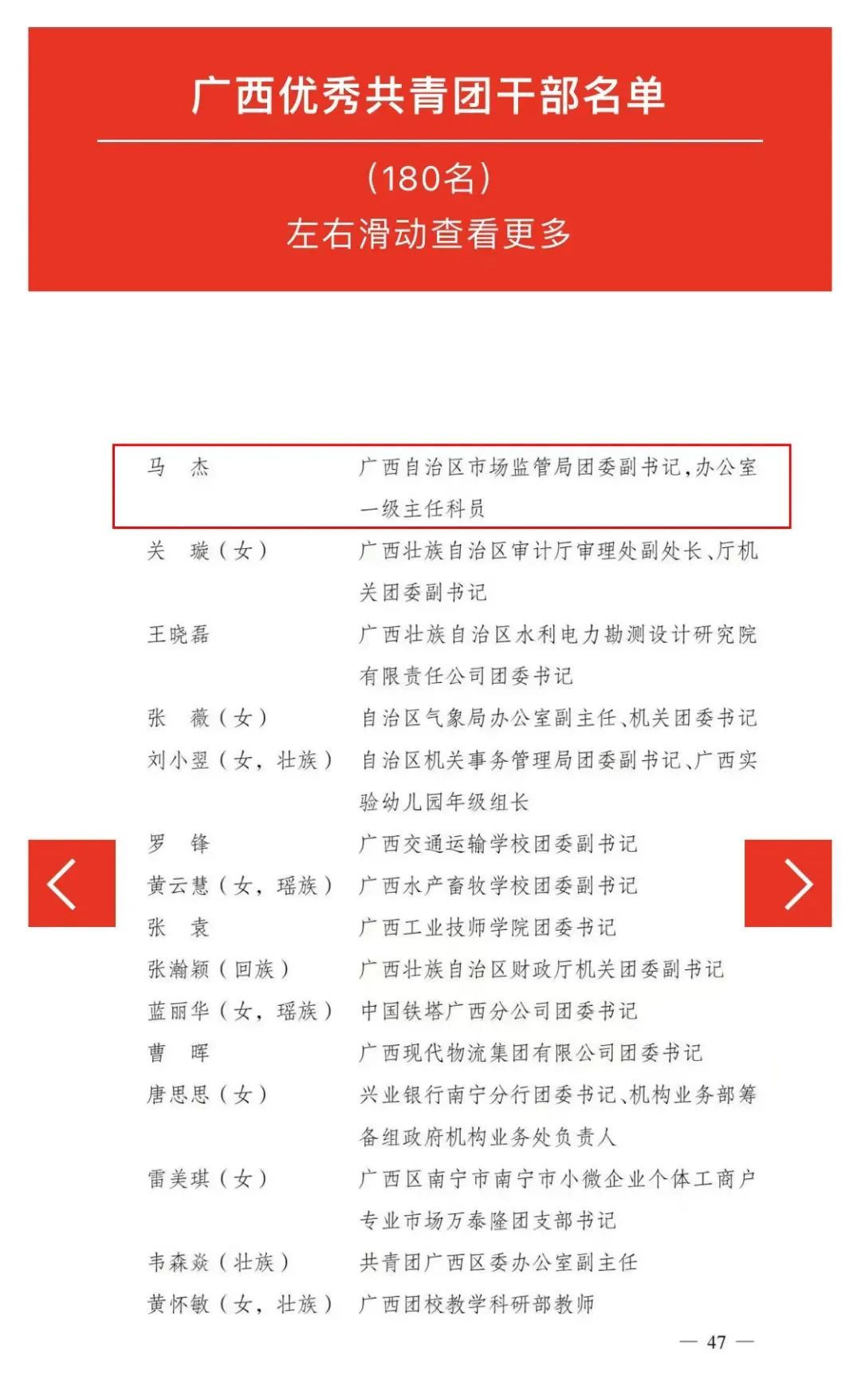 广西十大杰出青年2025年排行榜前十名榜单出炉