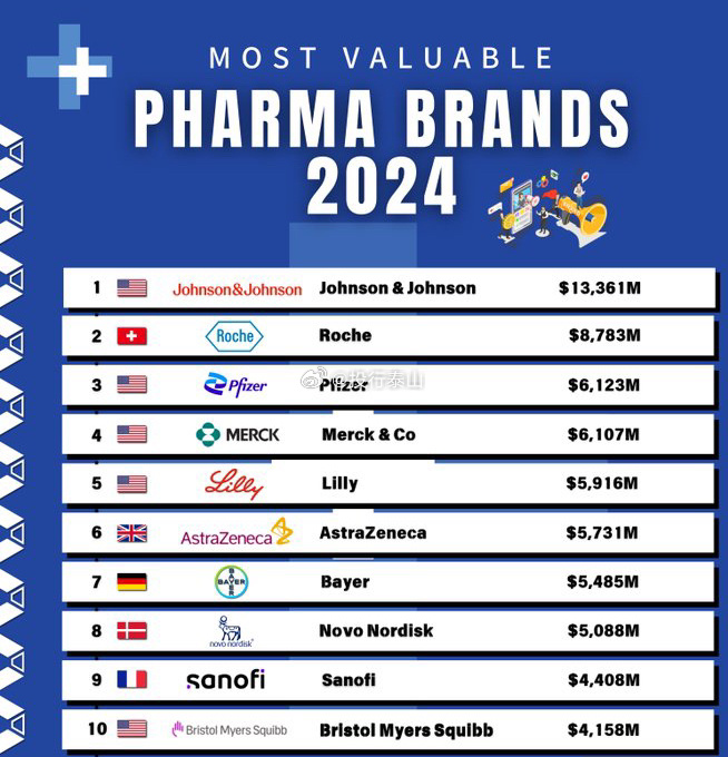 十大成人止咳药2025年排行榜前十名榜单出炉