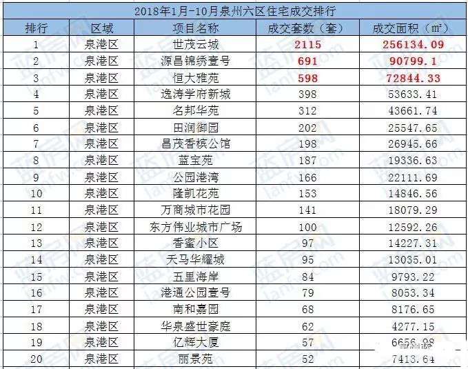 泉州十大最美民宿2025年排行榜前十名榜单出炉 泉州十大最美民宿2025年排行榜前十名榜单出炉