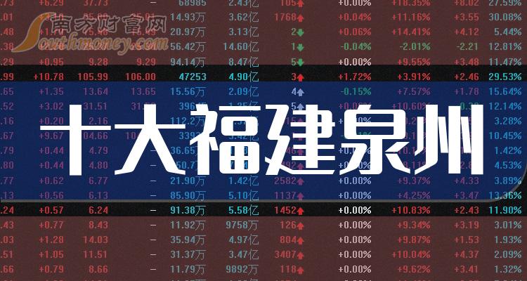 泉州十大最美民宿2025年排行榜前十名榜单出炉 泉州十大最美民宿2025年排行榜前十名榜单出炉