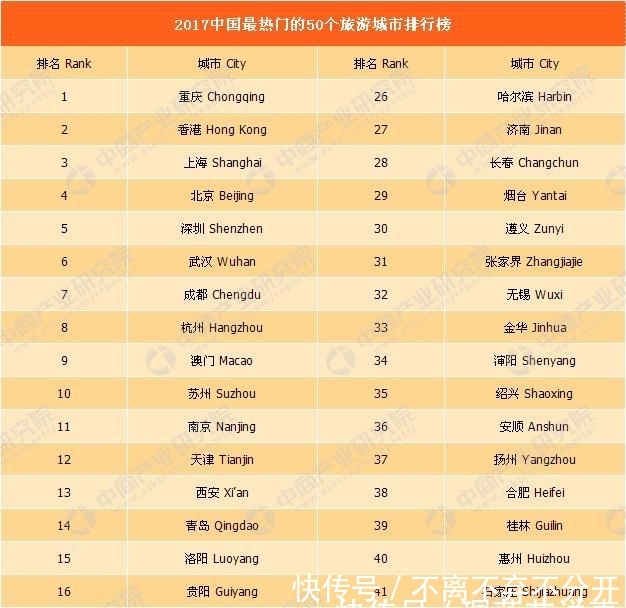 湖南十大漂流景点2025年排行榜前十名榜单出炉