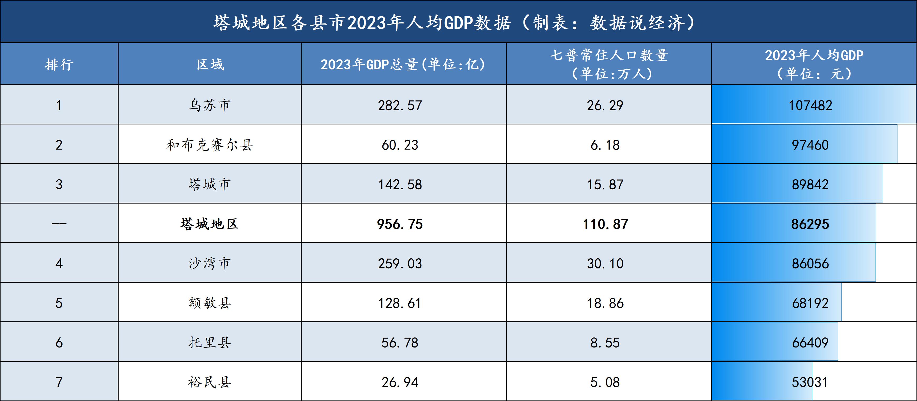 塔城十大特产2025年排行榜前十名榜单出炉 塔城十大特产2025年排行榜前十名榜单出炉