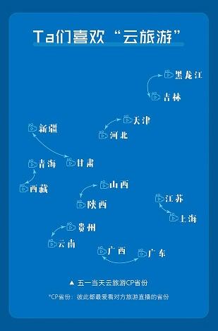 黑龙江五一十大热门旅游景点2025年排行榜前十名榜单出炉 黑龙江五一十大热门旅游景点2025年排行榜前十名榜单出炉